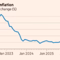 Eurozone inflation rises to 3.3% in August