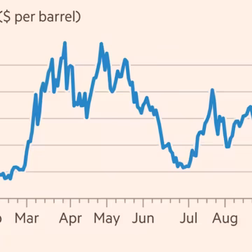 Global stocks tumble as oil prices rise